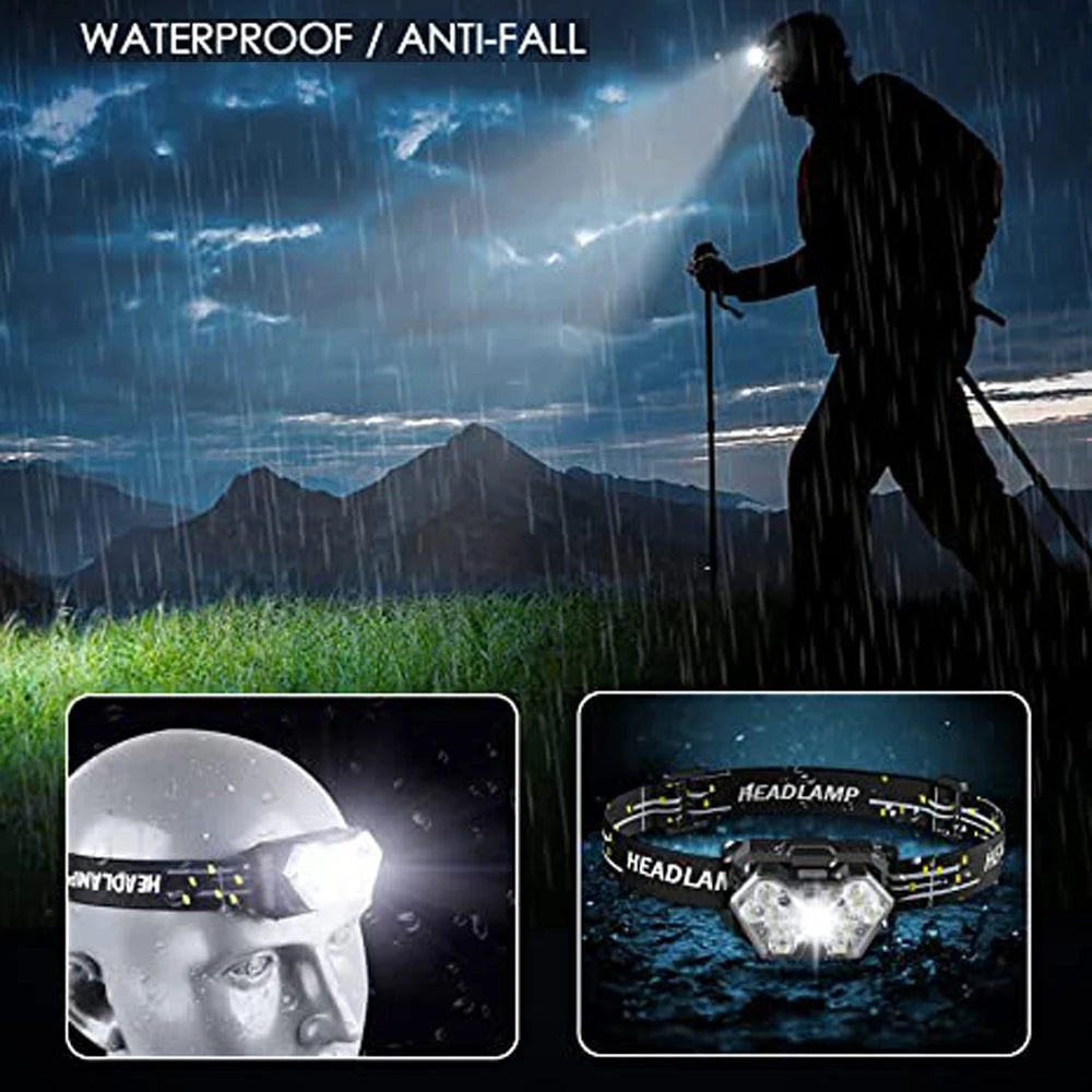 LED-Stirnlampe mit Bewegungssensor