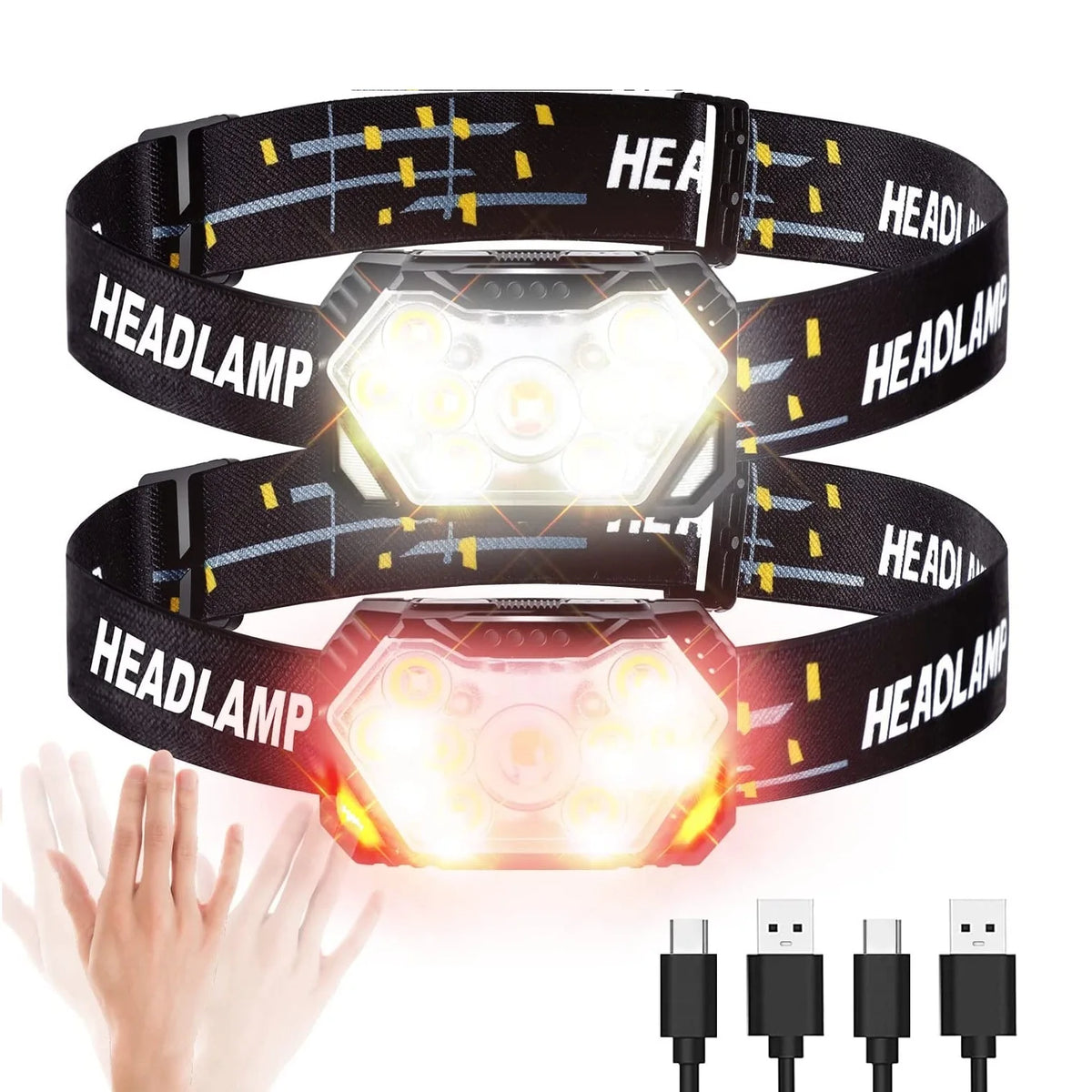 LED-Stirnlampe mit Bewegungssensor