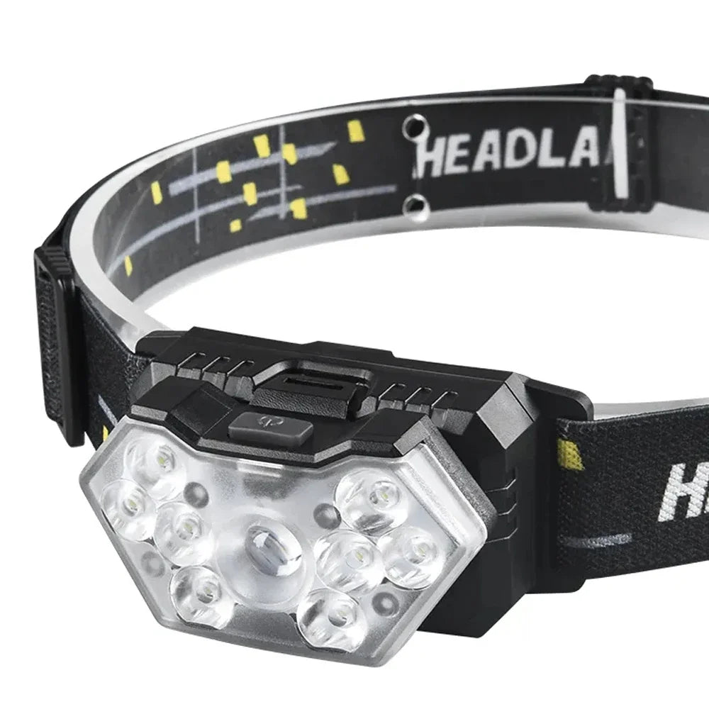 LED-Stirnlampe mit Bewegungssensor