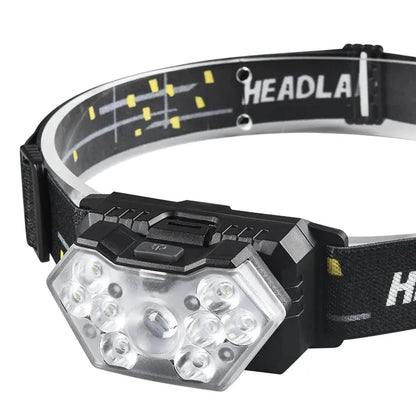 LED-Stirnlampe mit Bewegungssensor