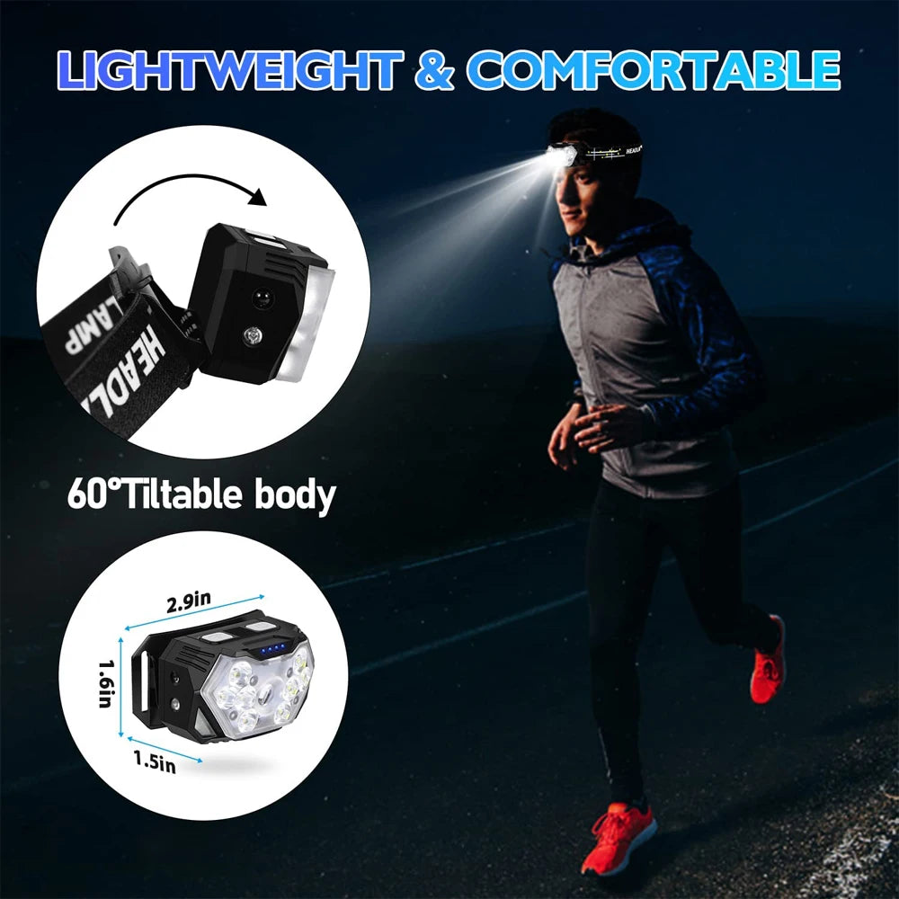 LED-Stirnlampe mit Bewegungssensor