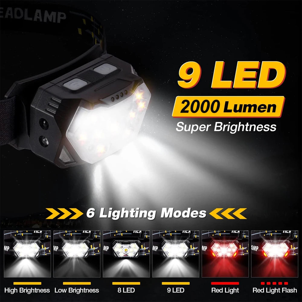 LED-Stirnlampe mit Bewegungssensor